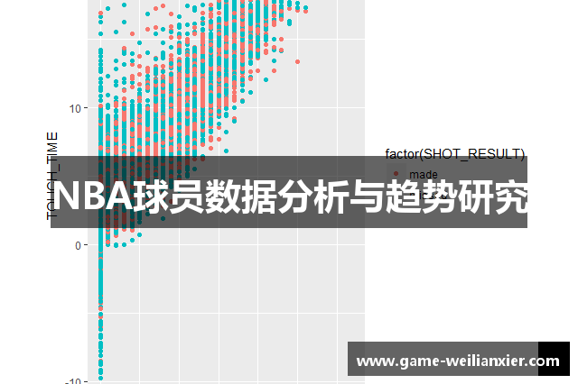 NBA球员数据分析与趋势研究